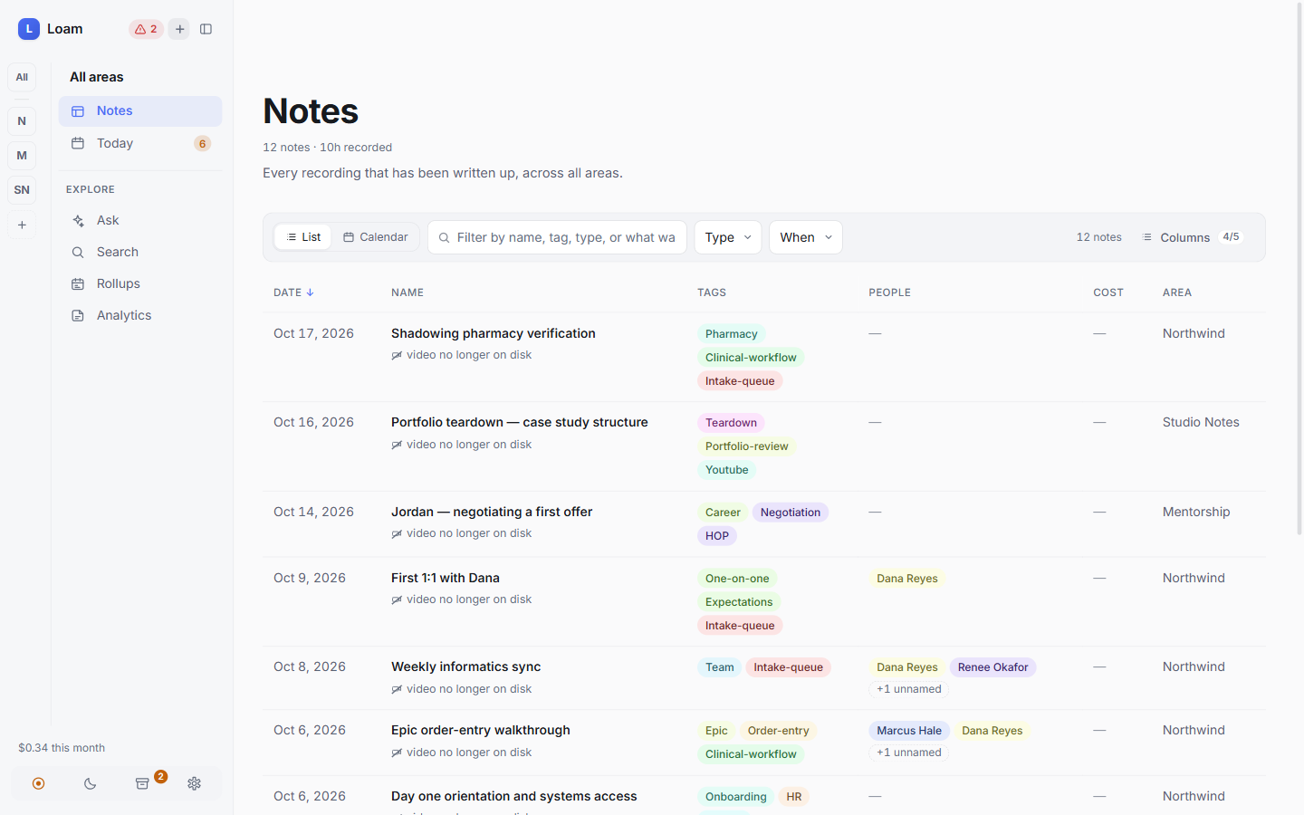 Notes list showing recordings by date with colour-coded tags and the people in each