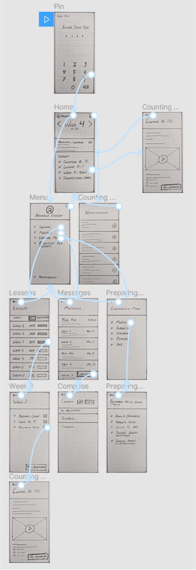 Asset 14