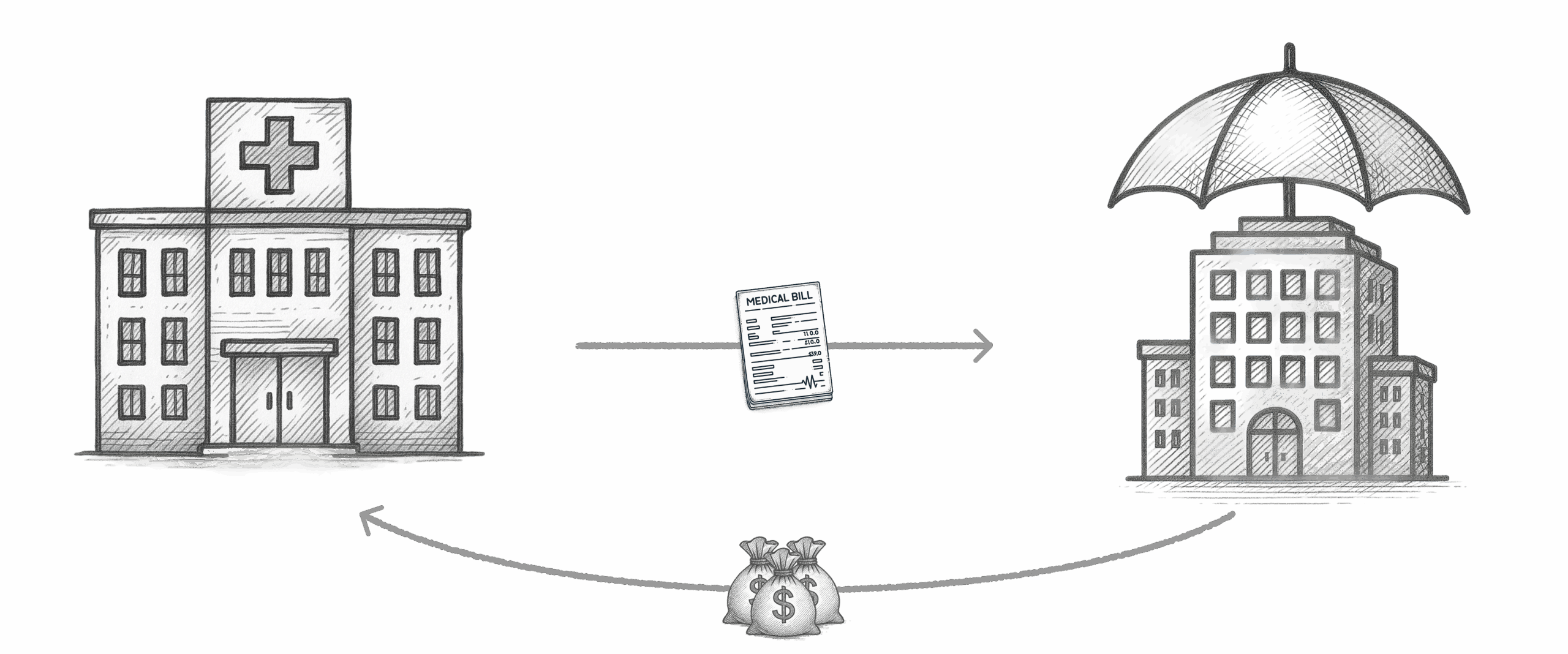 problem1